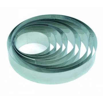 FASCIA INOX ROTONDA